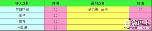 《仙剑奇侠传》手游情缘对话、邀约答案攻略汇总