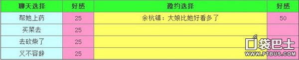 《仙剑奇侠传》手游情缘对话、邀约答案攻略汇总