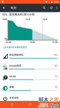 体验有待改善 MOTO Nexus 6真机动手玩 