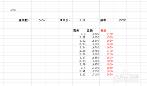 简单几步教你使用Excel公式快速计算股票的收益