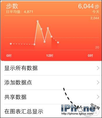 iOS8健康软件使用方法总结