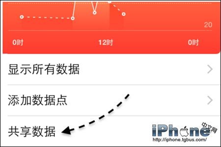 iOS8健康软件使用方法总结