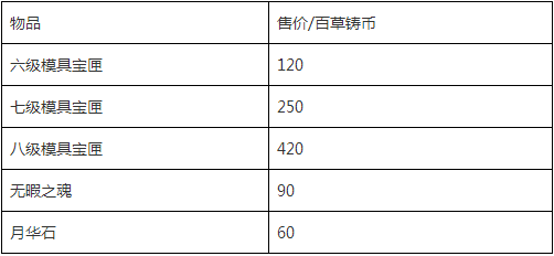 百草黑市该怎么玩呢?