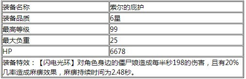 《崩坏学园2》六星神器索尔的庇护介绍