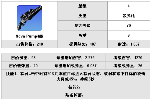 《崩坏学园2》双散流怎么打