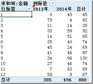 excel2016如何数据透视表排序和筛选