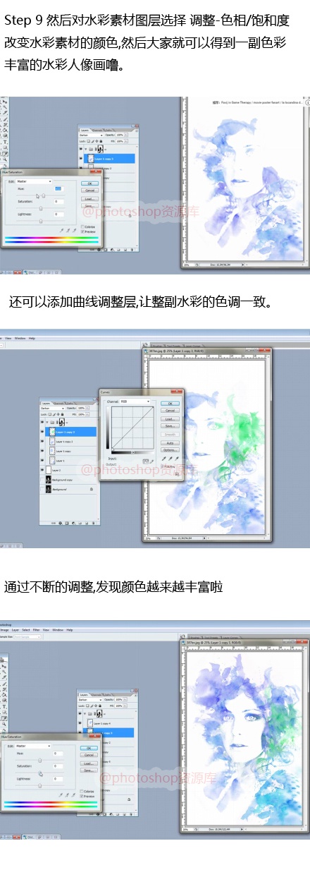 PS设计艺术感水彩泼墨人像海报效果