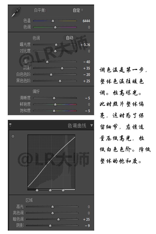 PS胶片清新风格摄影拍照后期教程