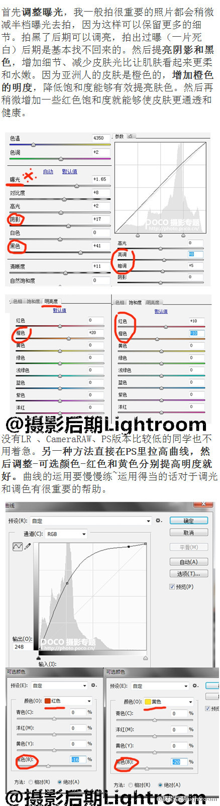 PS摄影人像后期面部精修