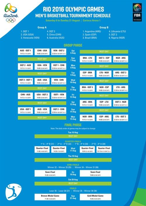 2016奥运会男篮赛程怎么安排的？2016里约奥运会男篮赛程表一览