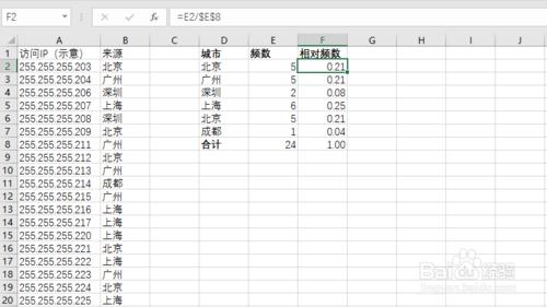 通过Excel进行频度分布统计