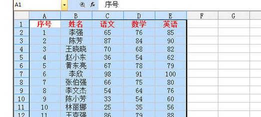 wps表格怎样使用样式