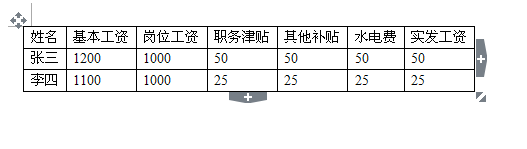 word如何制作工资条_word中工资条的制作方法