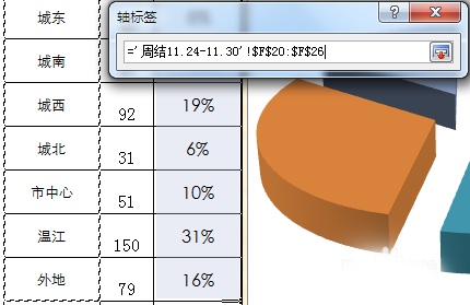 excel三维饼图怎么做？excel如何制作数据分析图？