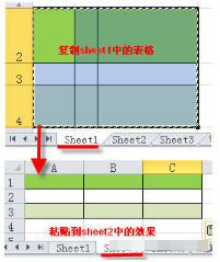 excel表格复制格式不变怎么设置？