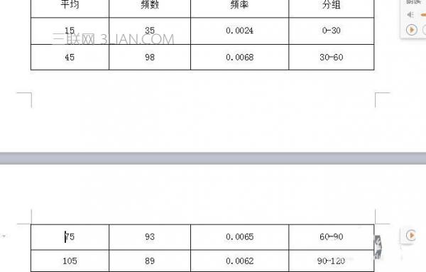 wps表格怎么拉长？