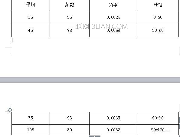 wps表格怎么拉长？