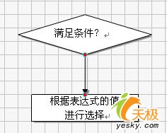 流程图走起！使用WPS文字快速制作美观的流程图