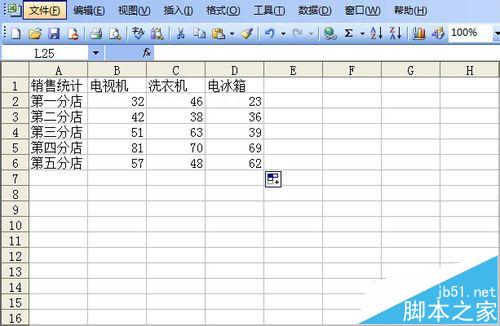 更方便！excel不同表格中的数据该怎么汇总到一个表格?