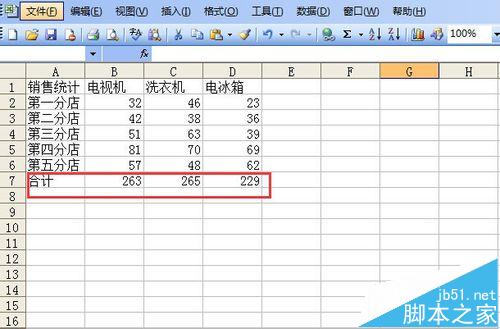 更方便！excel不同表格中的数据该怎么汇总到一个表格?