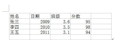 一起来看一看吧！excel表格导入word方法汇总