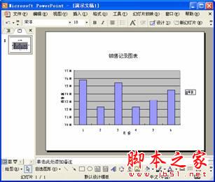 很有道理哦！如何把Excel表格和图表复制到PowerPoint中