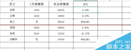 Excel中iferro函数的详细使用教程