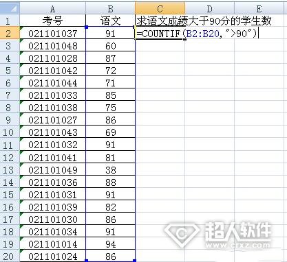 Excel中countif函数的使用方法，你知道吗？