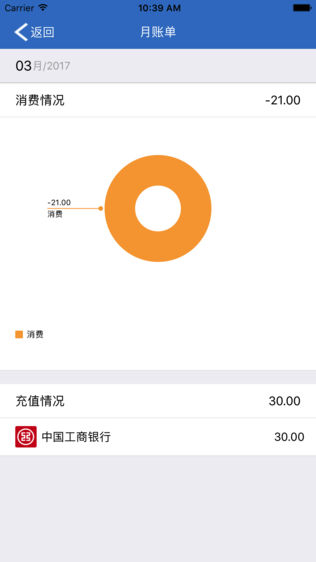 西财一卡通软件截图1