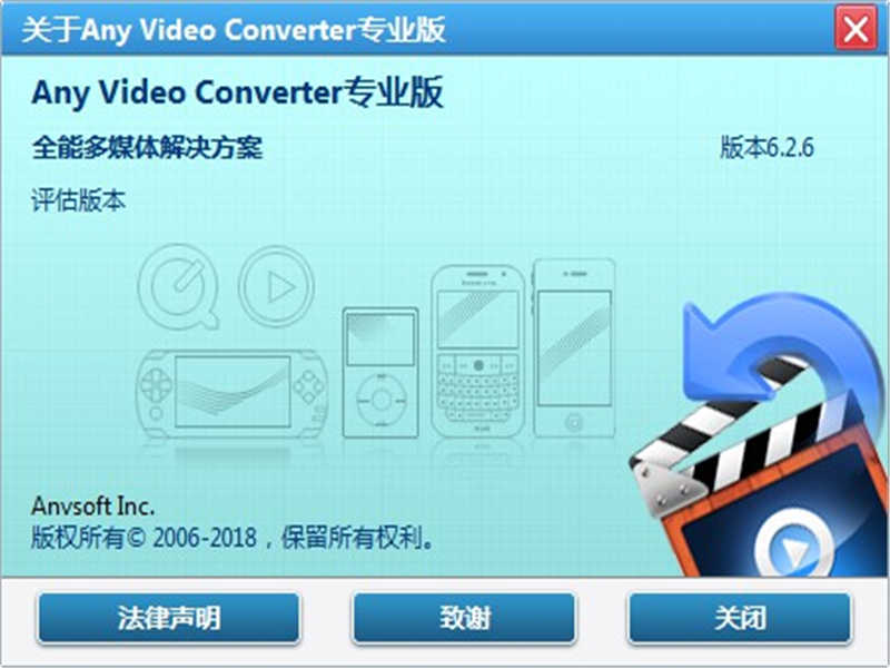 Any Video Converter Pro(格式转换器)下载