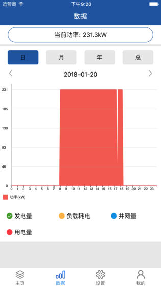 优能宝软件截图1