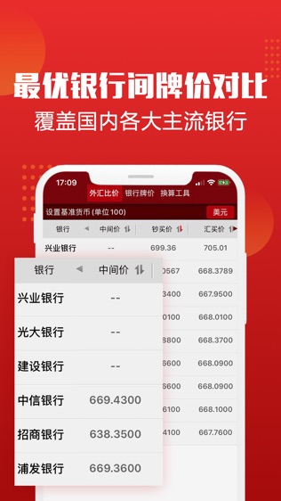 和讯外汇软件截图1