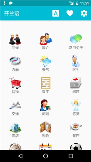 学习芬兰语软件截图0