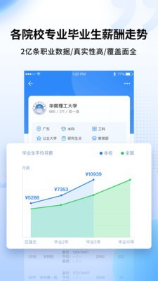 高考报志愿软件截图1