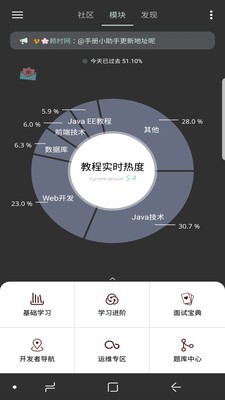 Java修炼手册软件截图0