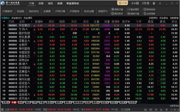 一创智富通金融终端下载