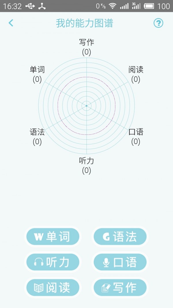 日语N1考试官软件截图2