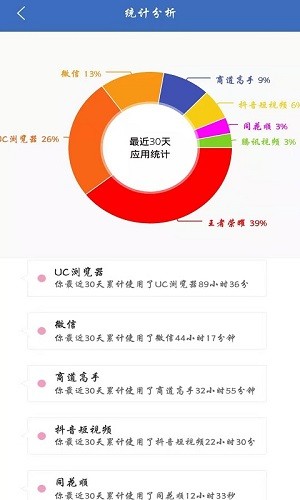 脱离手机软件截图1