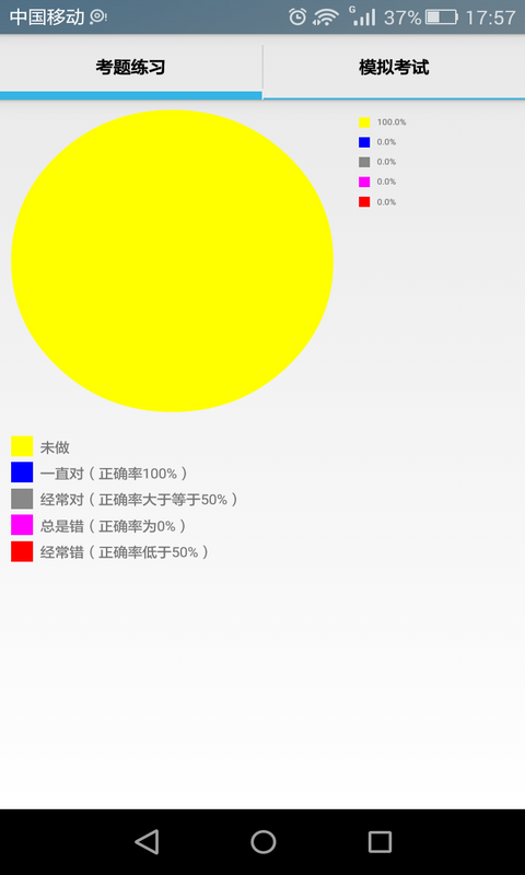 安卓基础知识教程大全软件截图2