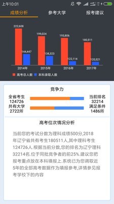 辽宁高考软件截图2