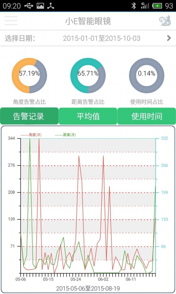 小E智能软件截图1