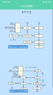 汇监环保软件截图0