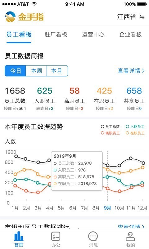 金手指劳务