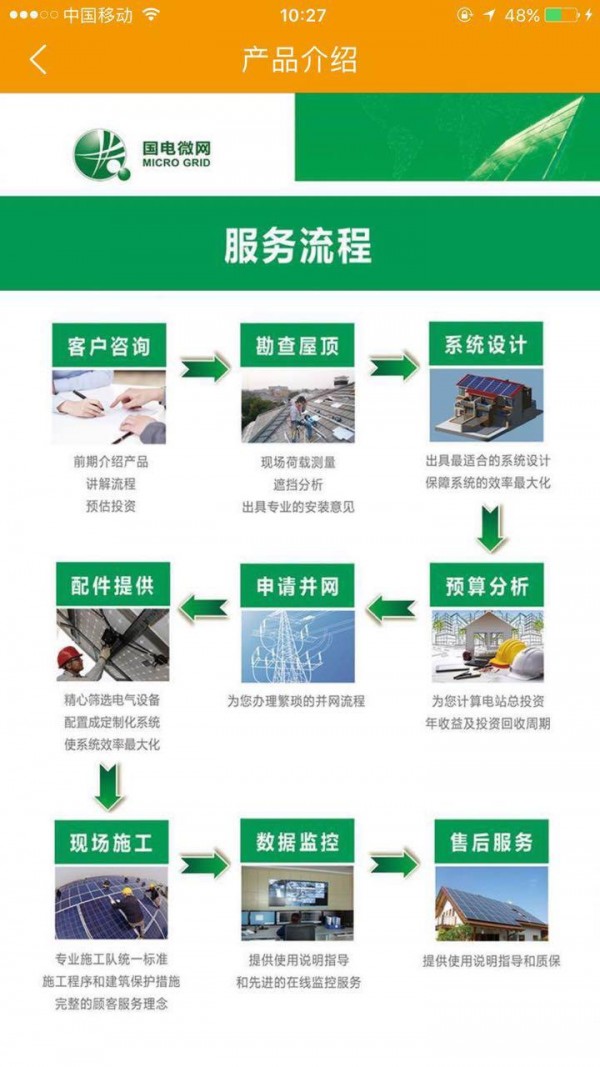 国电微网软件截图2