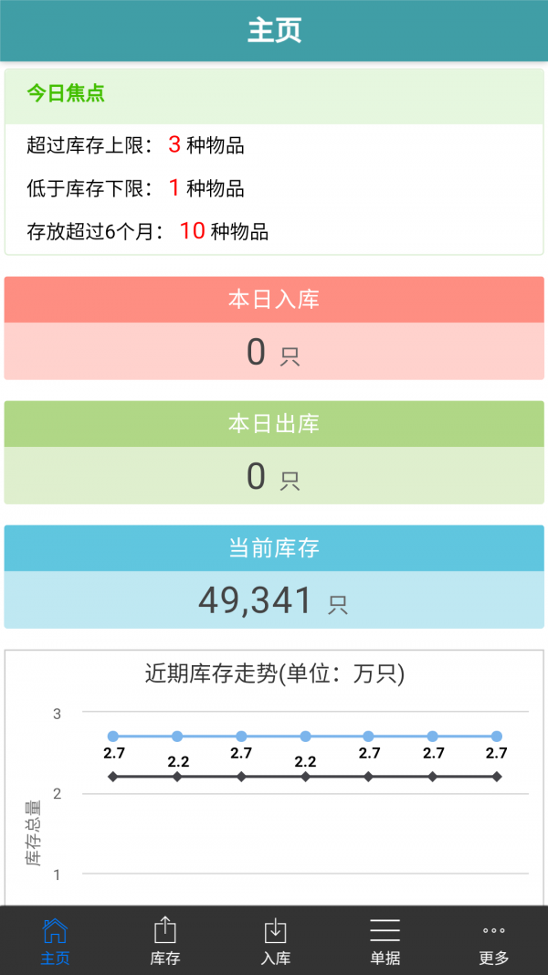 云旗ERP软件截图0