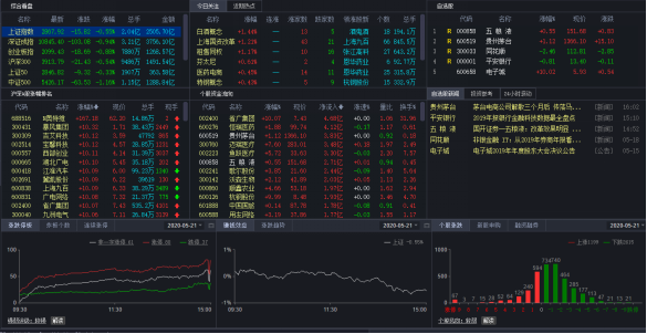 大同证券综合金融终端下载