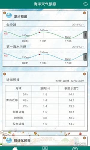 海洋天气预报软件软件截图3