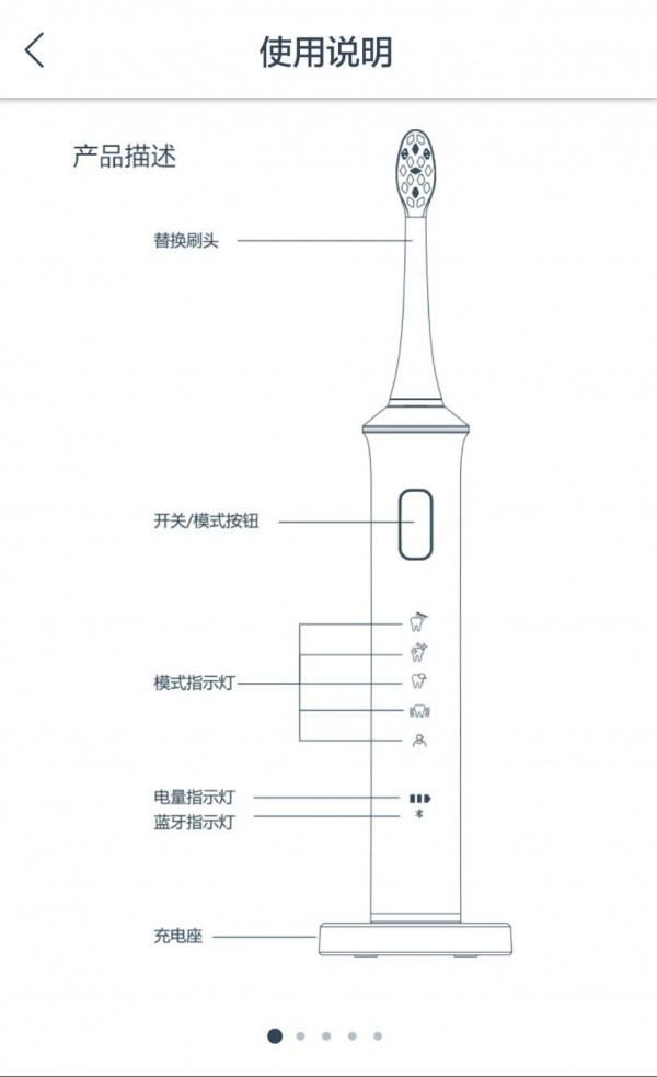 Risun软件截图3