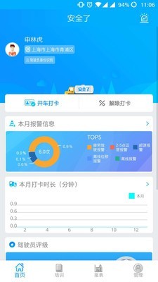 安全了软件截图0