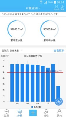 广联达智慧水务软件截图1